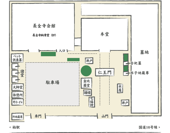 長全寺境内案内図